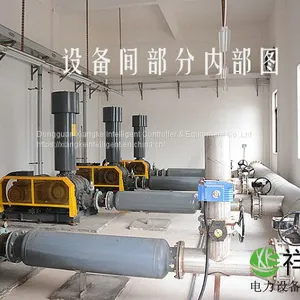 The Sewage Treatment Control System thumbnail-1