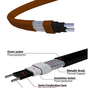 Conductive Polymer Zwk Heating Cable for Effective Electric Wire Applications-Iecex and EAC Certified thumbnail-3