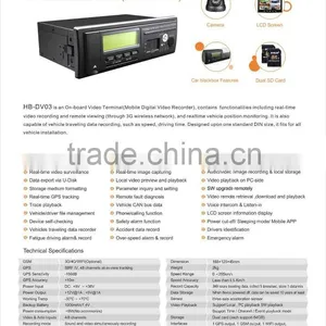 3G Security DVR/Free Mobile DVR Software/ Mobile DVR With Gps 3g Wifi /MDVR thumbnail-3