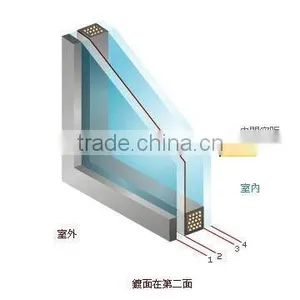 5+6A+5 Double Glazing Glass thumbnail-1