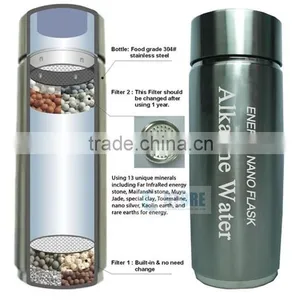 Health Alkaline Energy Flask Nano Alkaline Water Energy Flask Cup thumbnail-2