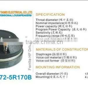 72.2mm Polyester Daiphragm Pa Systerm Horn Loudspeaker thumbnail-1