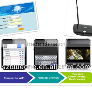 WiFi Marketing Software and Hardware-Smart WiFi Server thumbnail-1