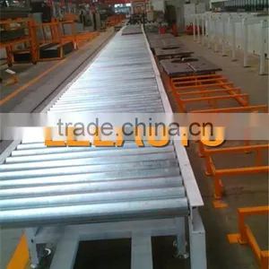 Heavy Loading Roller Conveyor thumbnail-1