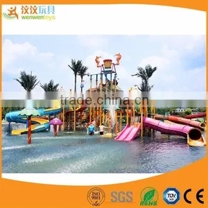 2016 Popular Outdoor Water Parks thumbnail-1