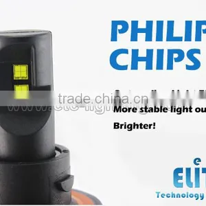 The Best Sell Ultra -bright 9004 Led Headlamp thumbnail-3
