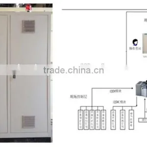 Lime Production Line Produce Hydrated Lime Production Machine thumbnail-4