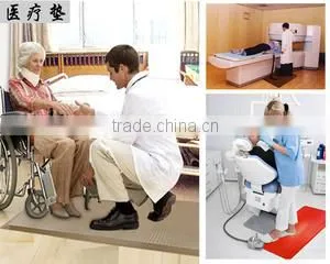 Xiamen Sheep Anti-Fatigue Mat Co., Ltd. company overview - view 2 thumbnail