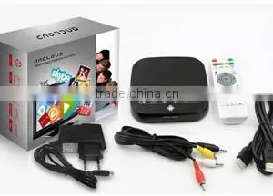 JAPAN LIVE HOME TV BOX ONE YEAR FREE thumbnail-3