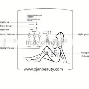Air Pressure Suit / la Presoterapias / Pressotherapy Lymphatic Drainage Device thumbnail-3