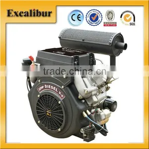 20 HP/ SV840F V-Twin Two Cylinder Small Air Cooled Diesel Engine With 4- Stroke thumbnail-1