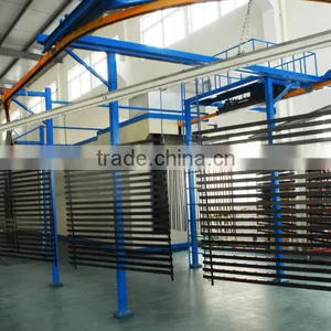 Powder Coating Service thumbnail-1