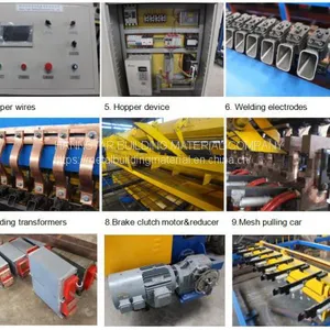 Wire Mesh Welding Machine thumbnail-3