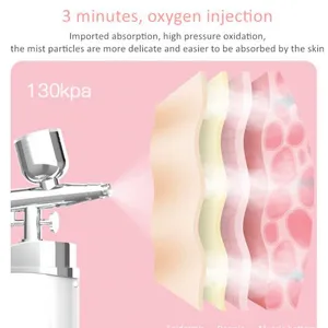 Factory Retail Portable for Face Skin Care Home Use Nebulizer Equipment thumbnail-3