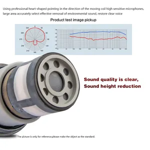 100% Original Snail GLXD8 Wireless Microphone System, LCD Display, High Sound Quality, Remote Reception, Suitable for Meeting, Street Bar, Concert, Church and Other Places to Use thumbnail-4