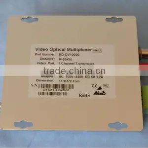 1 Channel Video Multiplexer thumbnail-4
