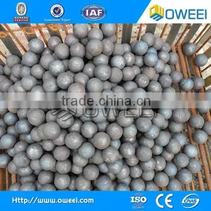 Forged Steel Ball for Grinding Ball Mill thumbnail-4