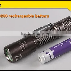 SupFire With Buckle and Outdoor Leds Flashlight thumbnail-5