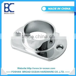 FR-09 The Economic and Reliable Flange for Post thumbnail-3