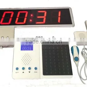 Nurse Call System For Charity House thumbnail-1