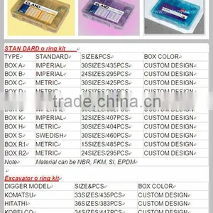 O Ring Kit Box(Normal/Transparent/Big Boxes) thumbnail-1