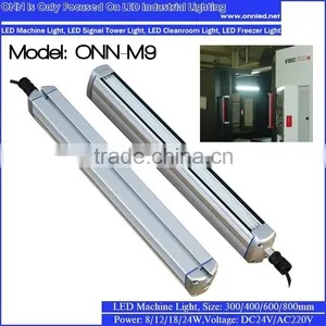 ONN-M9 LED Tri-proof Light thumbnail-2