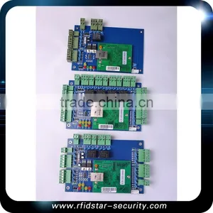 Access Control Access Control Panel With High Quality thumbnail-6