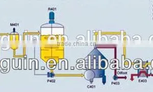 Oil Neutralizing Machine New Machine thumbnail-6