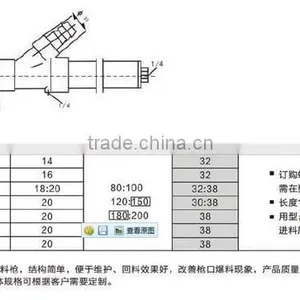 EPS Moulding Machine Spare Parts/Accessories/filling Gun thumbnail-2