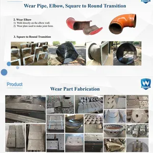 Wodon Wear Resistant Bimetal Pipe and Fitting With Chrome Carbide Coated Harden Pipe thumbnail-5