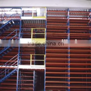Mezzanine/Multi-tier Racking,store Racking,garage Racking thumbnail-4