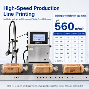 CIJ Inkjet Printer for Bread Bags and Bakery Packaging Lines thumbnail-2