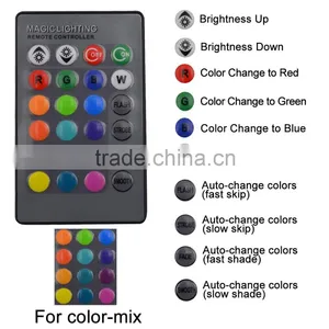 10W RGB LED Underwater Lighting 12v Pool Light IP67 Waterproof thumbnail-3