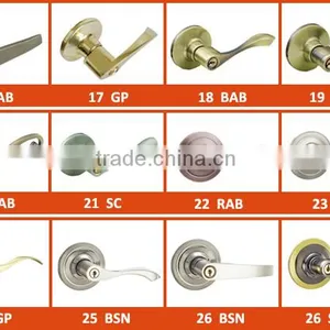 Hot Industrial Door Locks and Handles thumbnail-3