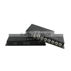 8 Channel Video Fiber Optical Receiver & Transmitter Digital Fiber Optic Transimission Equipment thumbnail-1