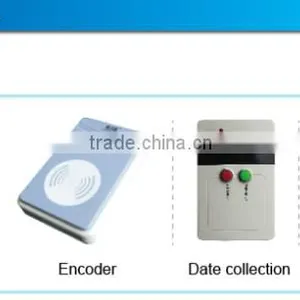 2015 Hotel Selling Good Quality Electronic Keyless Door Locks thumbnail-5