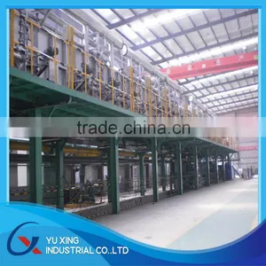 Galvanizing Production Line thumbnail-1