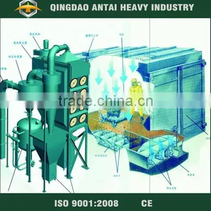 HR Series Sandblasting Machine With Filter Bags Low Price thumbnail-3