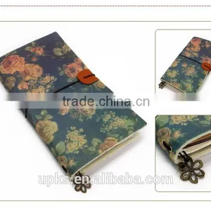 Organizers Notebook Custom Leather Book thumbnail-6