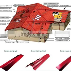 Trade Assurance Ridge Cap Metal Roof Tiles Making Machine Cold Roll Forming Machine Roll Former Machinery thumbnail-5