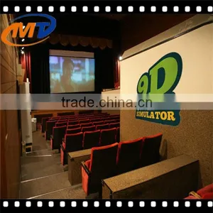 Hot Sale Amusement Park 7d Cinema Simulator 9d Cinema Simulator, 9D Cinema for Sale thumbnail-4