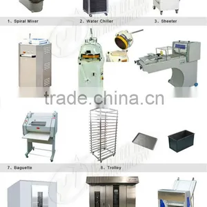 Newly Designed Shanghai Food Confectionary ce Commercial Bread Making Machinery thumbnail-1
