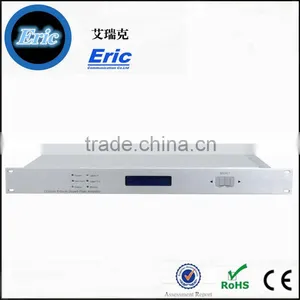 New Products CATV Fiber Optic Amplifier thumbnail-2