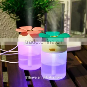 Free Sample Air Ultrasonic Humidifiers thumbnail-1
