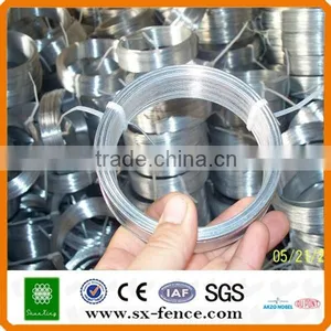 Small Coil Galvanized Iron Wire From China thumbnail-1