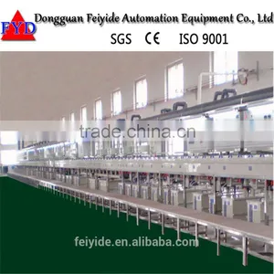 Feiyide High-speed Continuous Electroplating Line With Large Output thumbnail-2