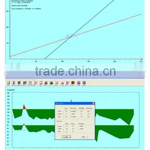 Specialized Digital ABPM+SpO2 Ambulatory Blood Pressure Monitor+24 Hours SpO2 Ambulatory Monitoring With PC Software Cuff thumbnail-5