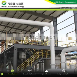 B100 Grade Vehicles Application Biodiesel Generator thumbnail-2