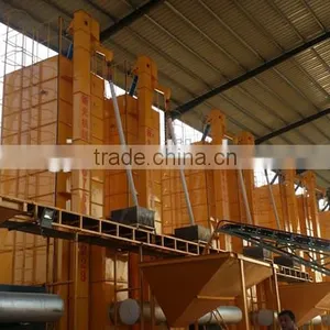 Low Temperature Spent Grain Dryer With Low Price thumbnail-4