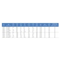 32 Poles Gearless Traction Machine 3000kg Shaft Load , 2.0m/s WWTY8（1000KG） thumbnail-3
